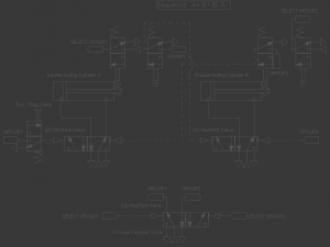 Pneumatic Circuit Design