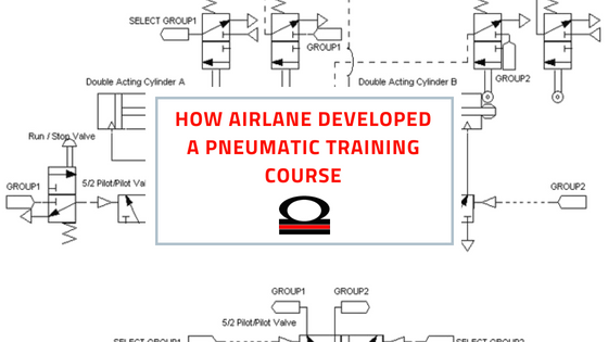 How Airlane Developed a Pneumatic Training Course