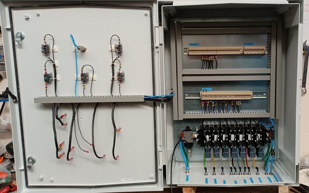 Process Control Panel